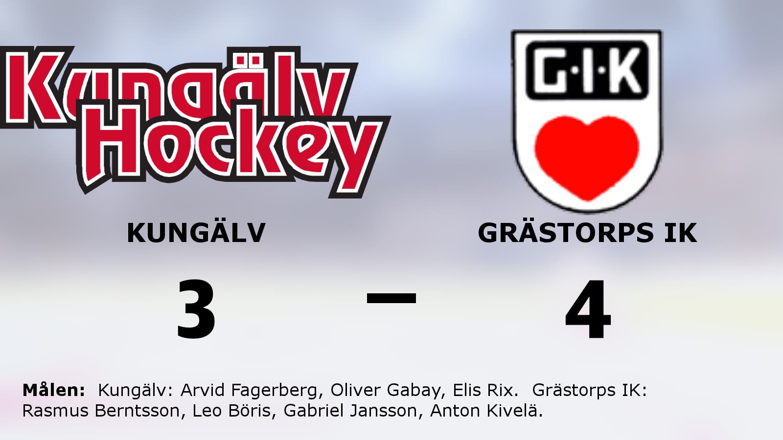 Grästorps IK:s fina svit fortsätter mot Kungälv