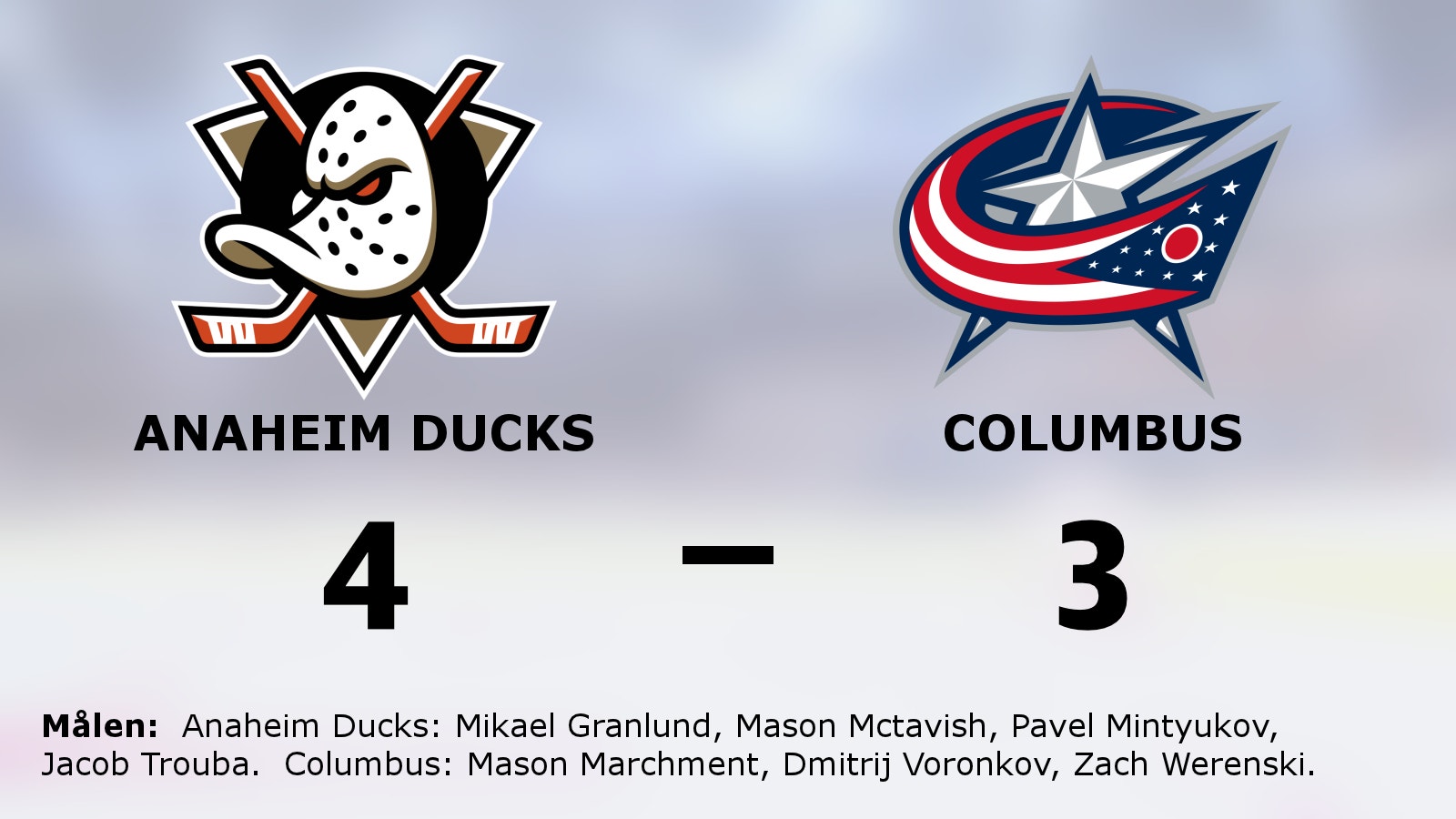 Anaheim Ducks knep segern i målmässigt jämn match mot Columbus