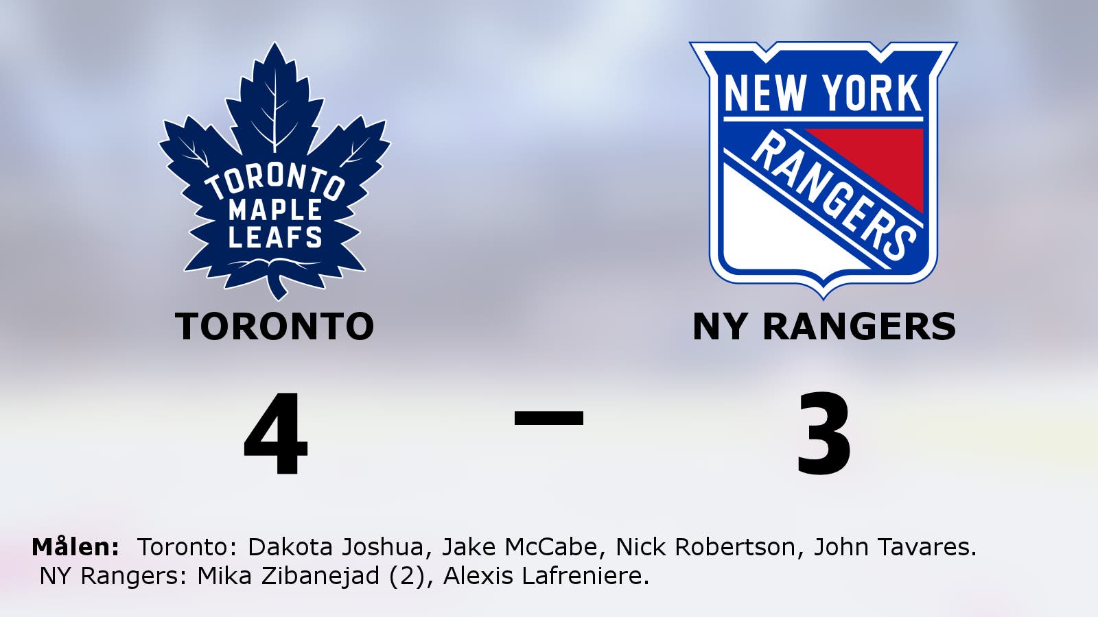 Ombytta roller när Toronto besegrade NY Rangers