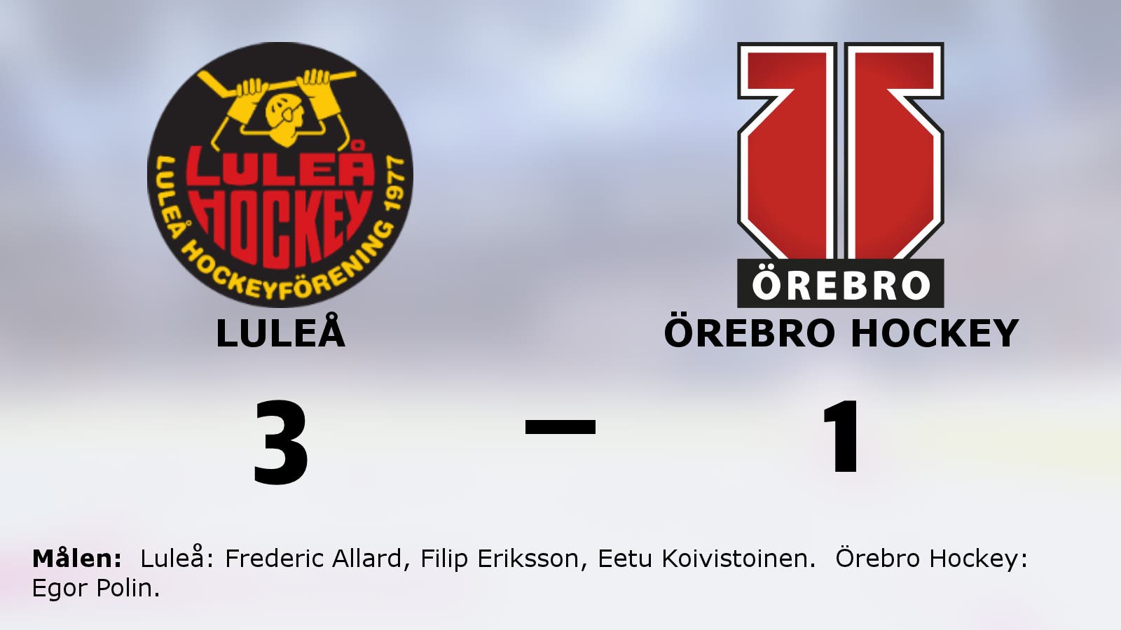 Luleå vann på hemmaplan mot Örebro Hockey