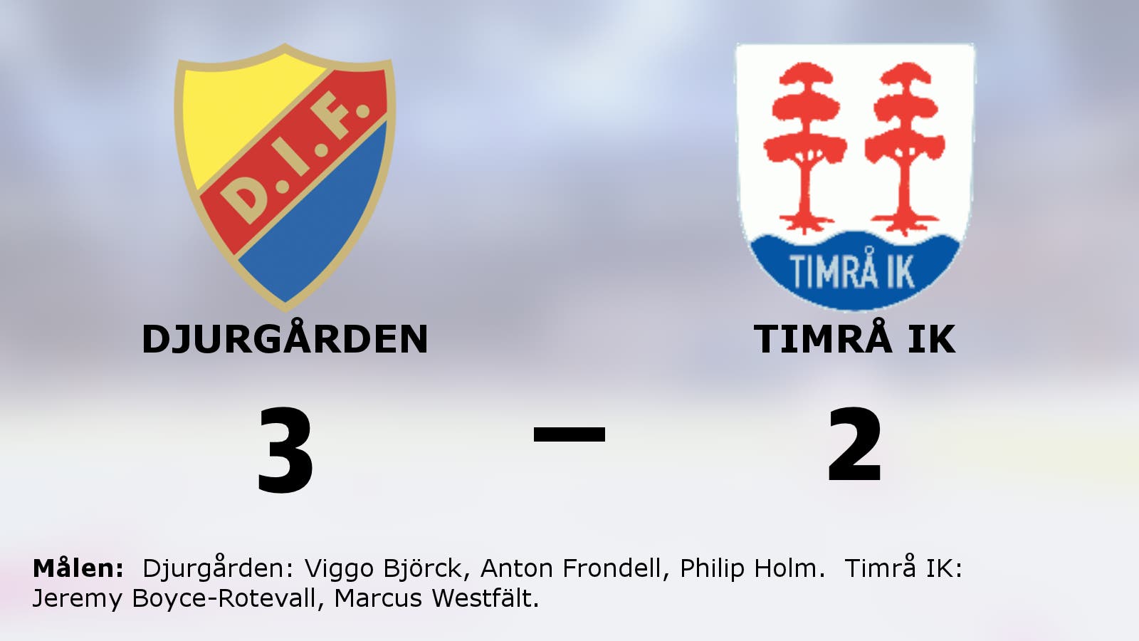 Straffar avgjorde – Djurgården vann mot Timrå IK