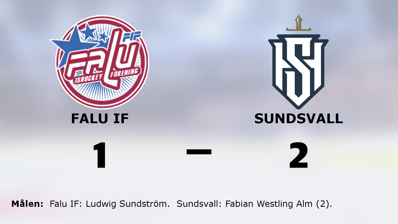 Sundsvall avgjorde i tredje perioden mot Falu IF