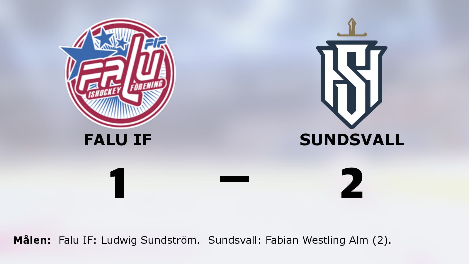 Sundsvall avgjorde i tredje perioden mot Falu IF