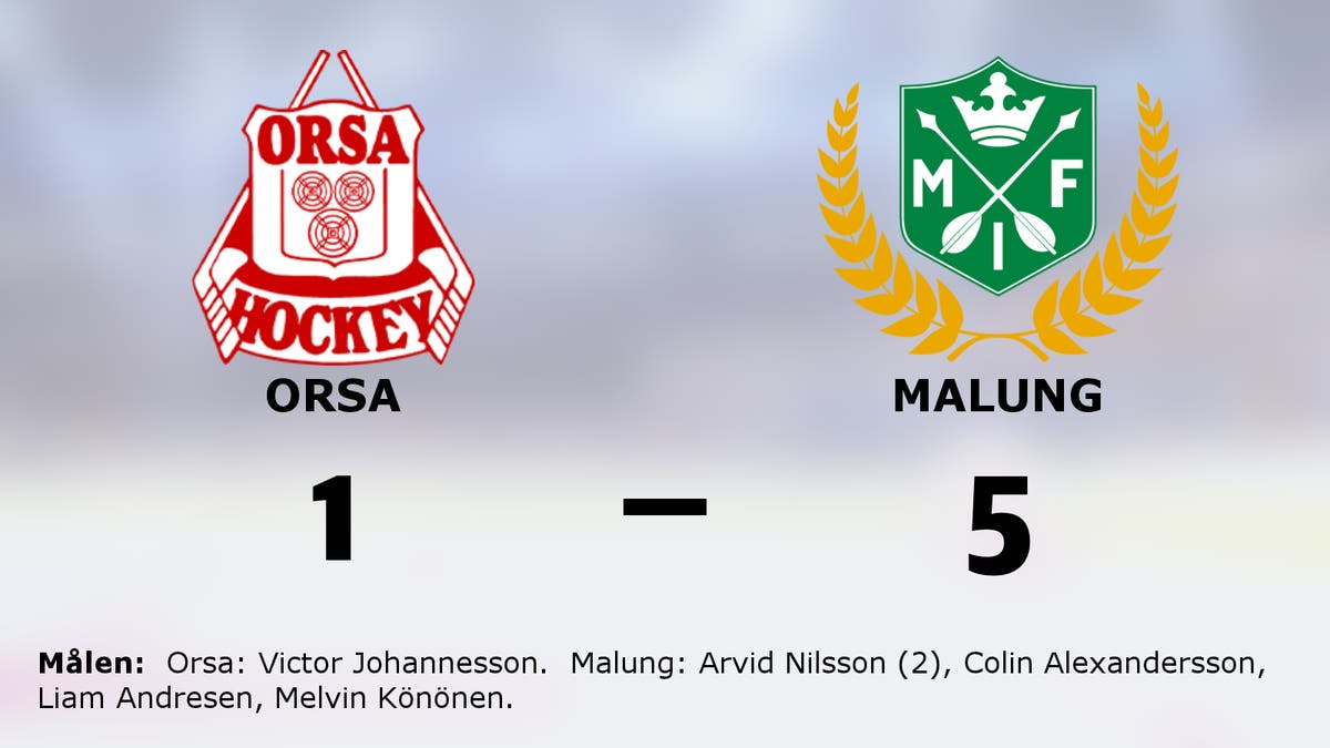 Arvid Nilsson tvåmålsskytt när Malung vann mot Orsa