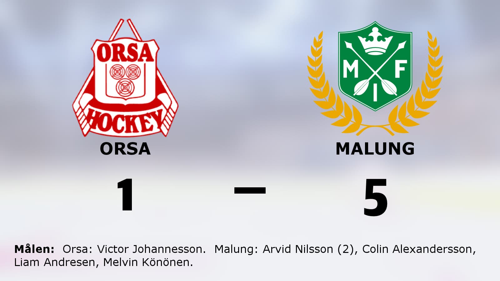 Arvid Nilsson tvåmålsskytt när Malung vann mot Orsa