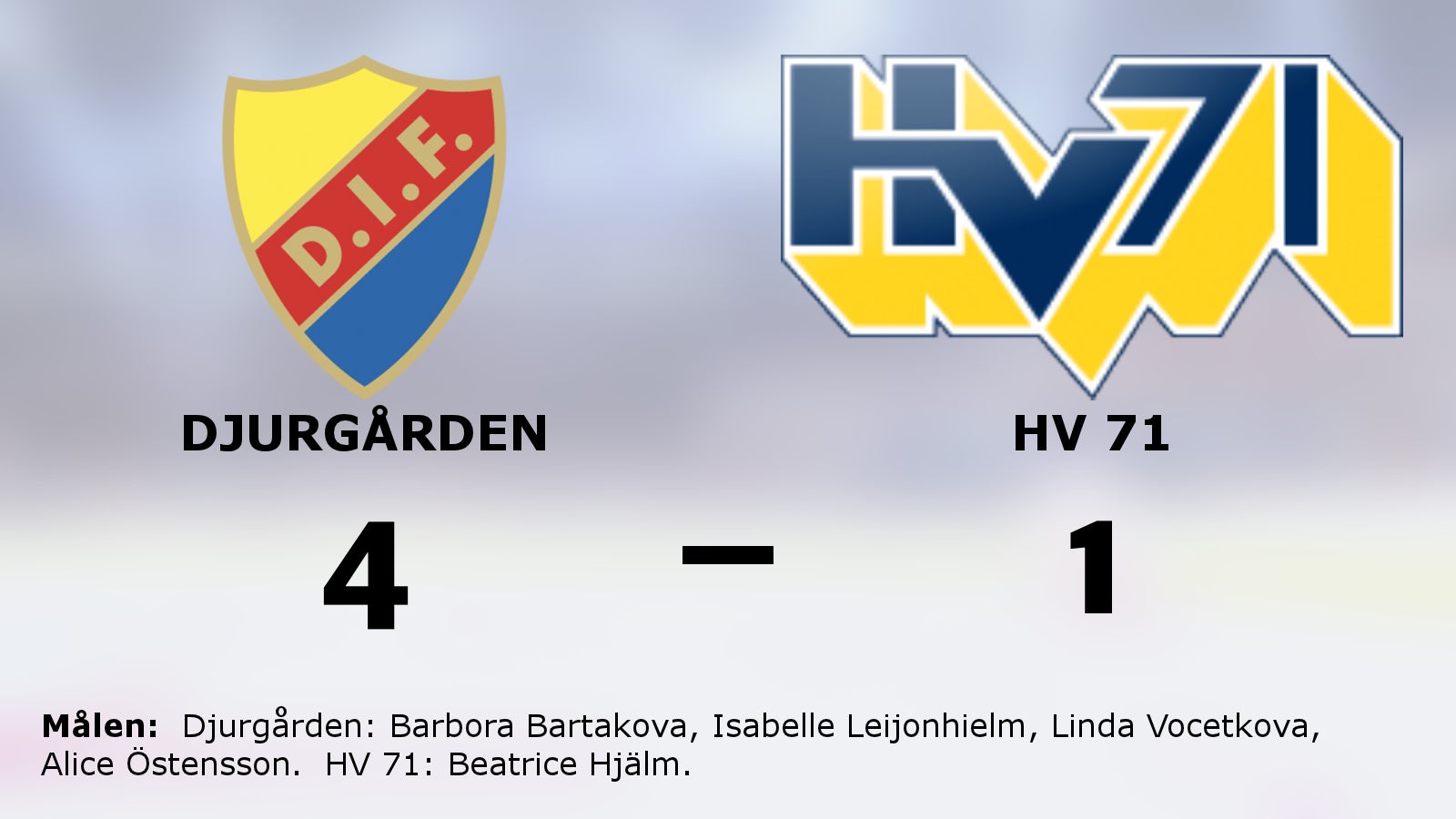 Djurgården vann på hemmaplan mot HV 71