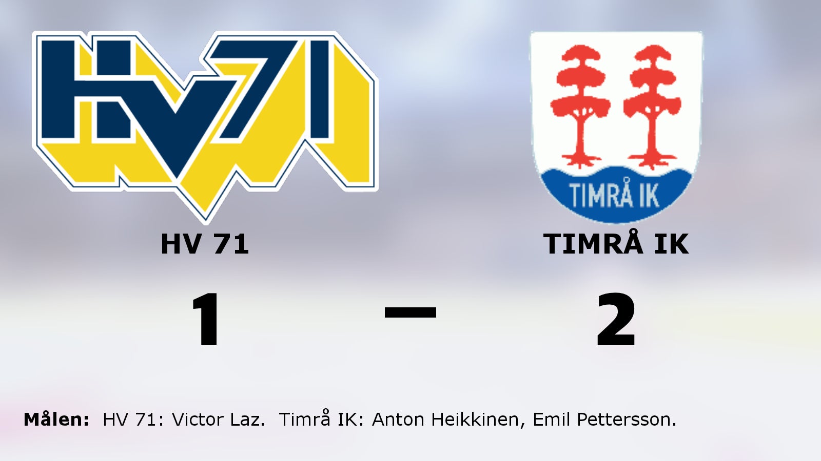 Ny seger för Timrå IK mot HV 71