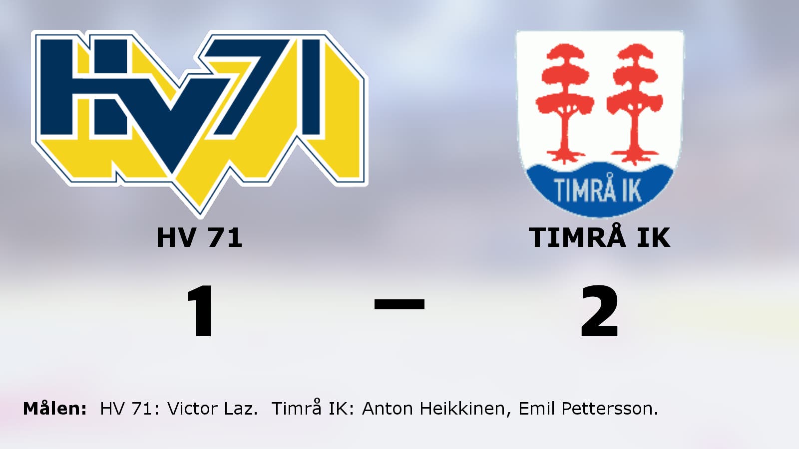Ny seger för Timrå IK mot HV 71
