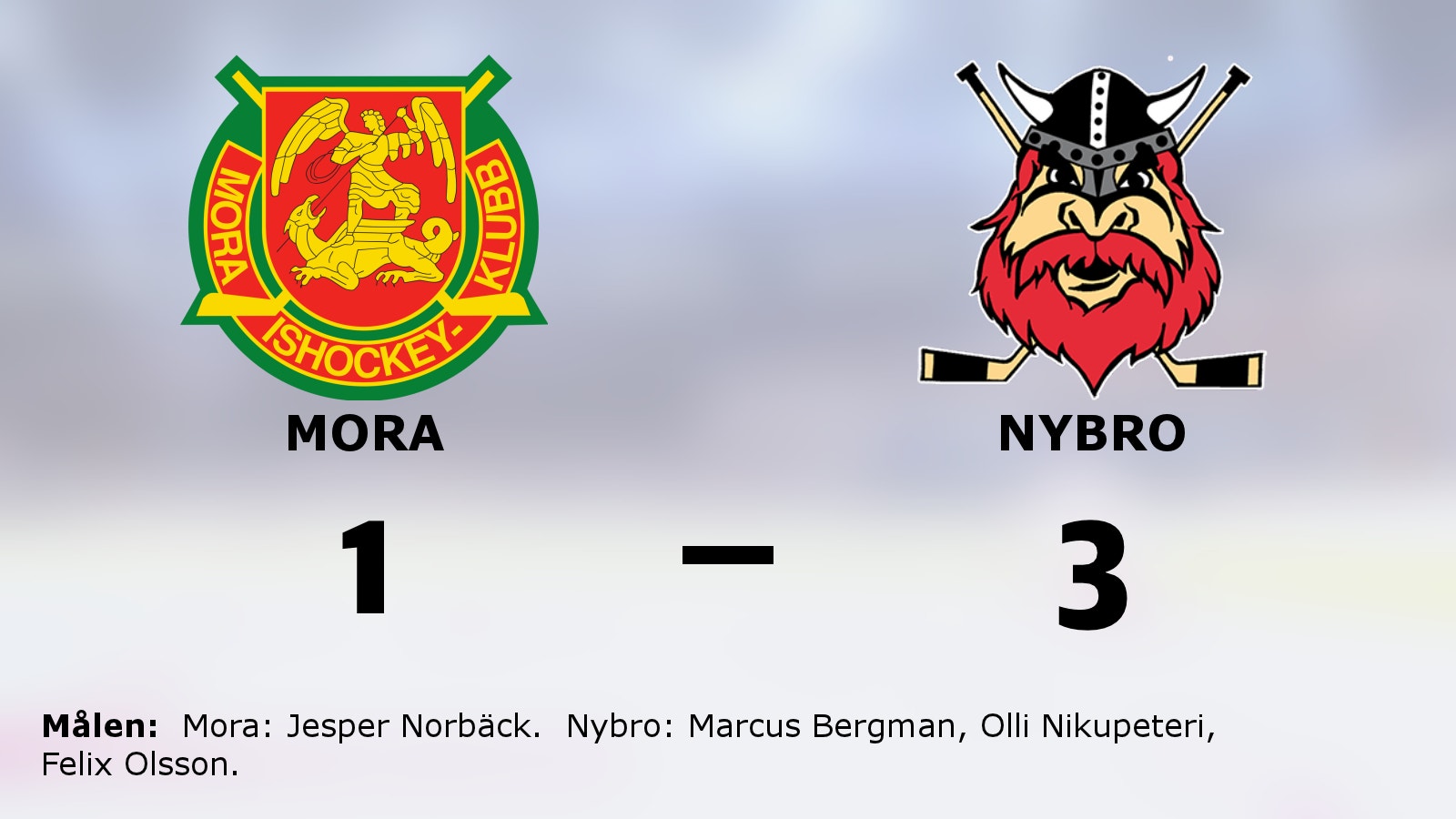 Nybro avgjorde i tredje perioden i segern mot Mora