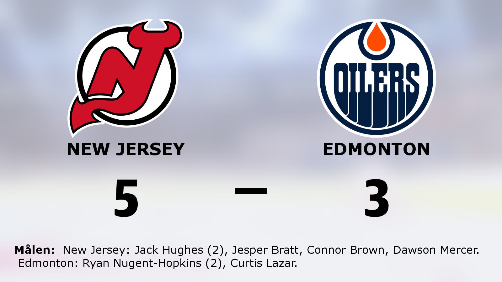 Formstarka New Jersey vann mot Edmonton
