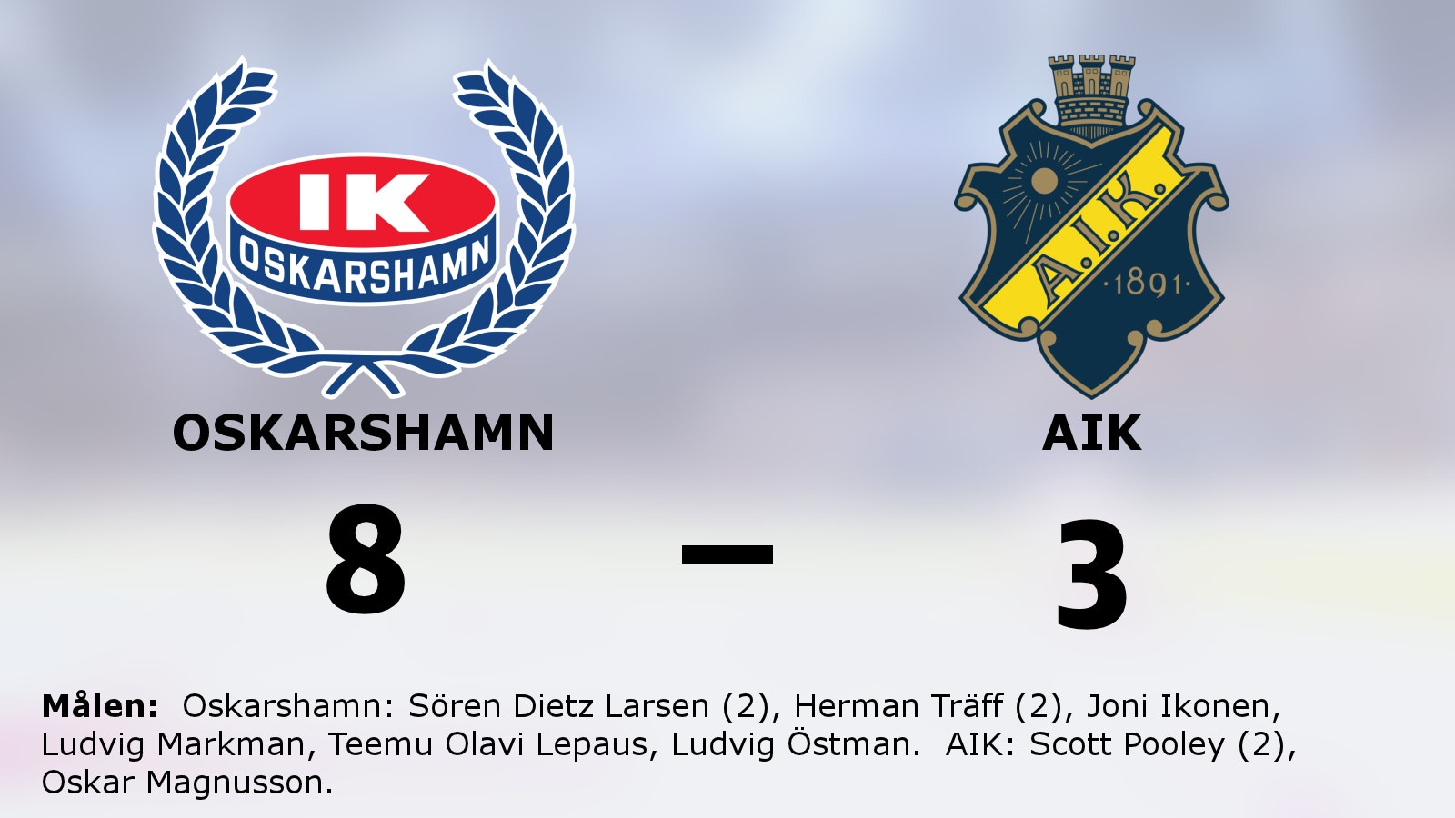 Oskarshamn avgjorde med tre mål i sista perioden