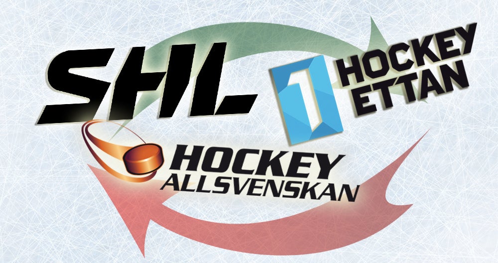 Hockeynews