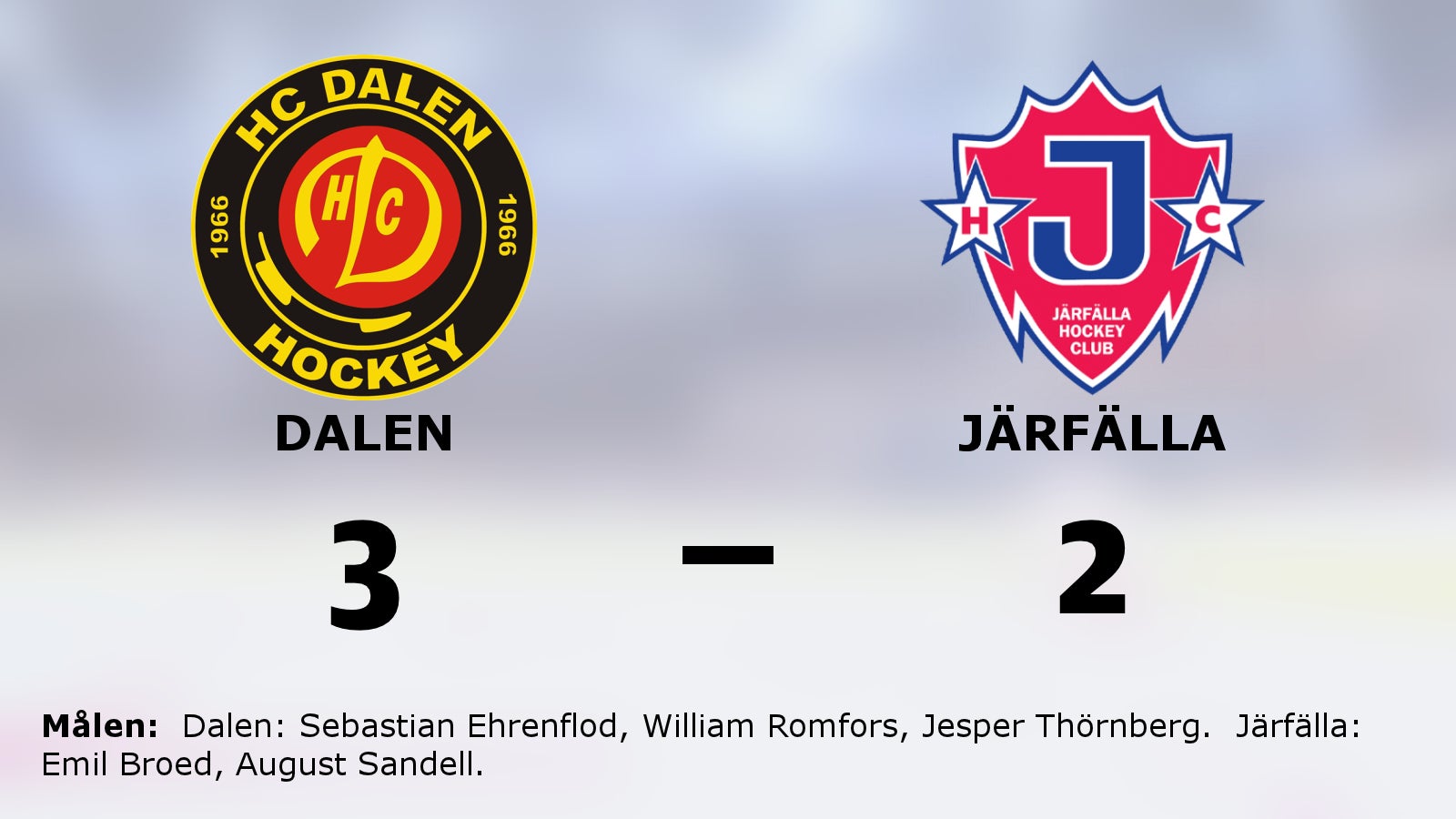 Förlängningsseger för Dalen mot Järfälla