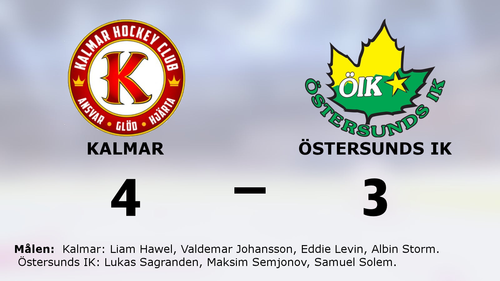 Kalmar besegrade Östersunds IK med knapp marginal