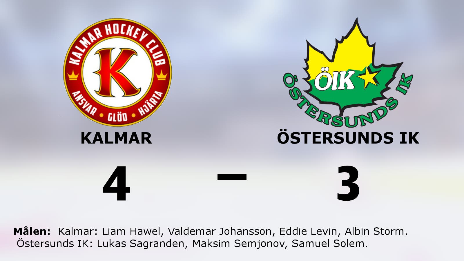 Kalmar besegrade Östersunds IK med knapp marginal