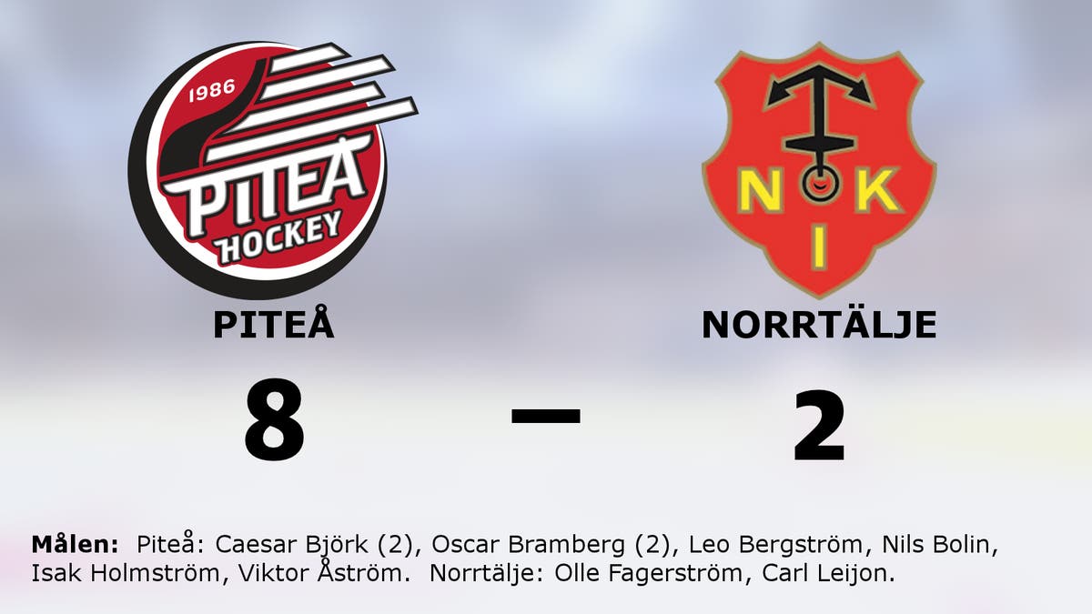 Målfest när Piteå krossade Norrtälje i LF Arena