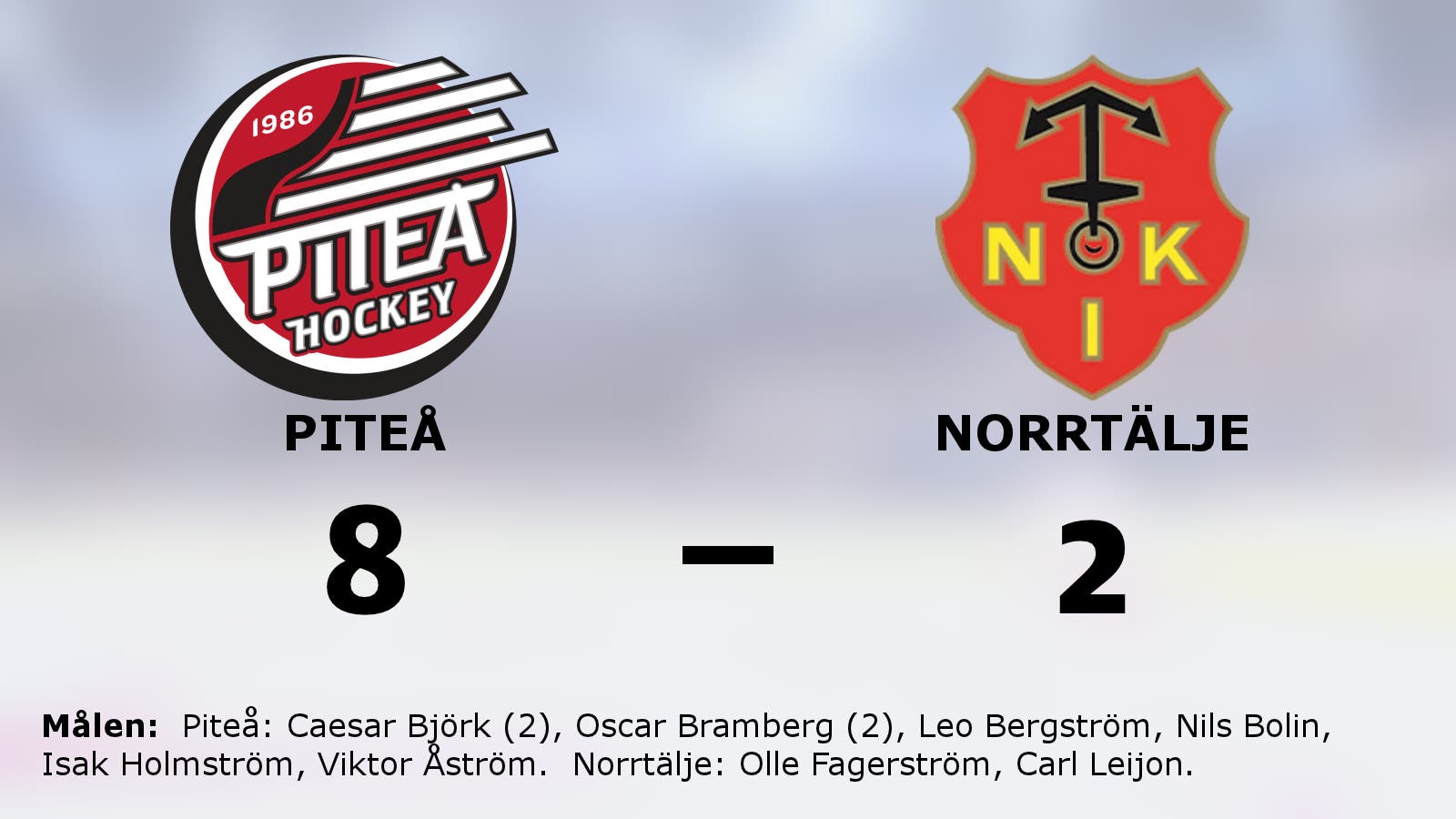 Målfest när Piteå krossade Norrtälje i LF Arena