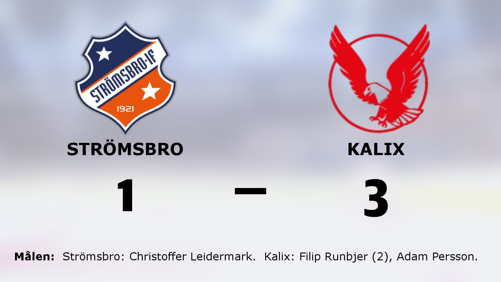 Kalix ryckte i sista perioden och vann mot Strömsbro