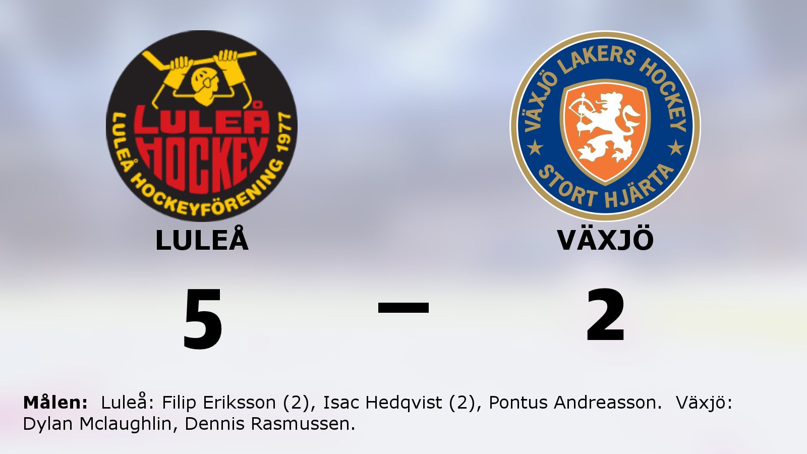 Luleå vann mot Växjö