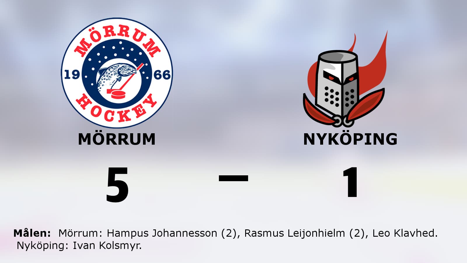 Mörrum tog ny seger mot favoritmotståndet