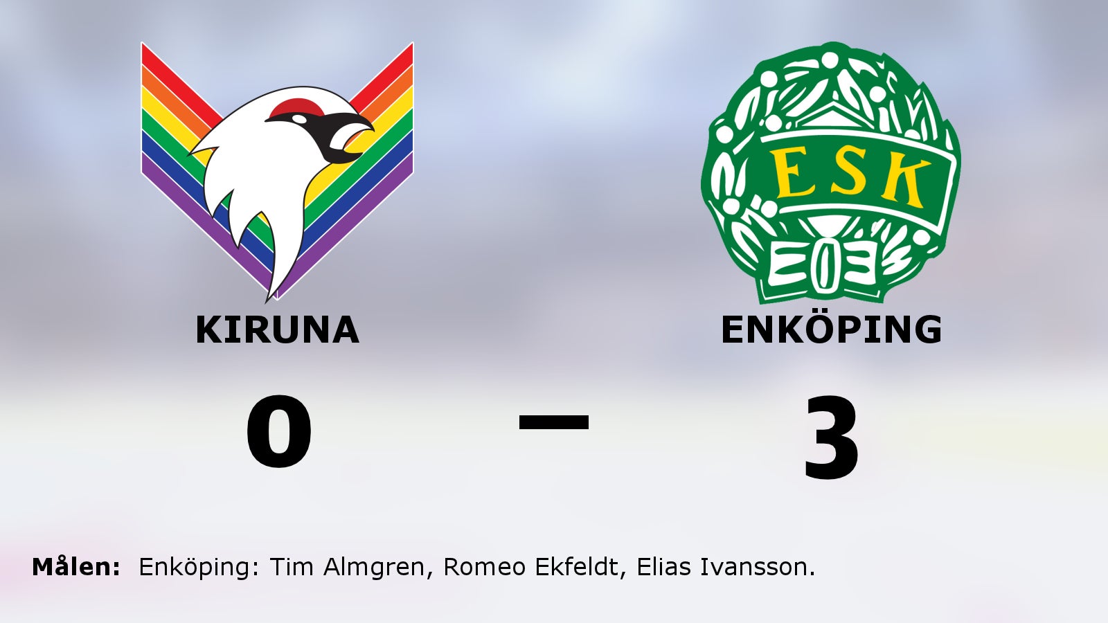 Stabil seger för Enköping – höll nollan mot Kiruna