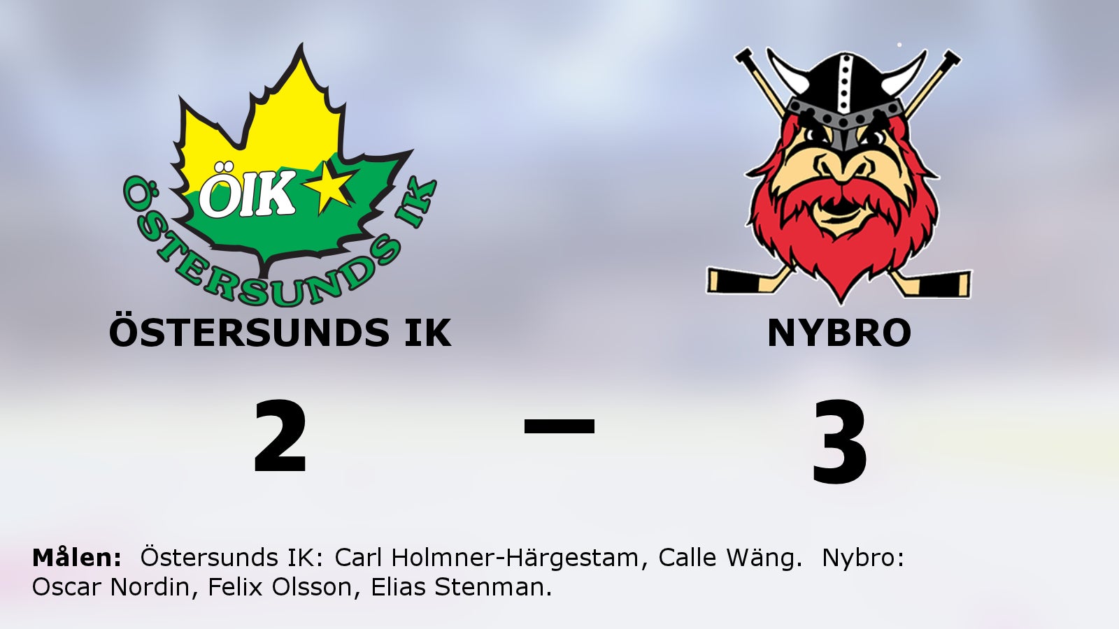 Nybros fina svit fortsätter mot Östersunds IK