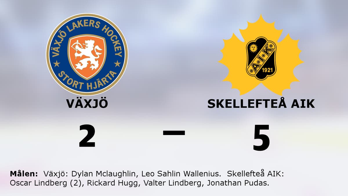 Oscar Lindberg i form när Skellefteå AIK vann mot Växjö