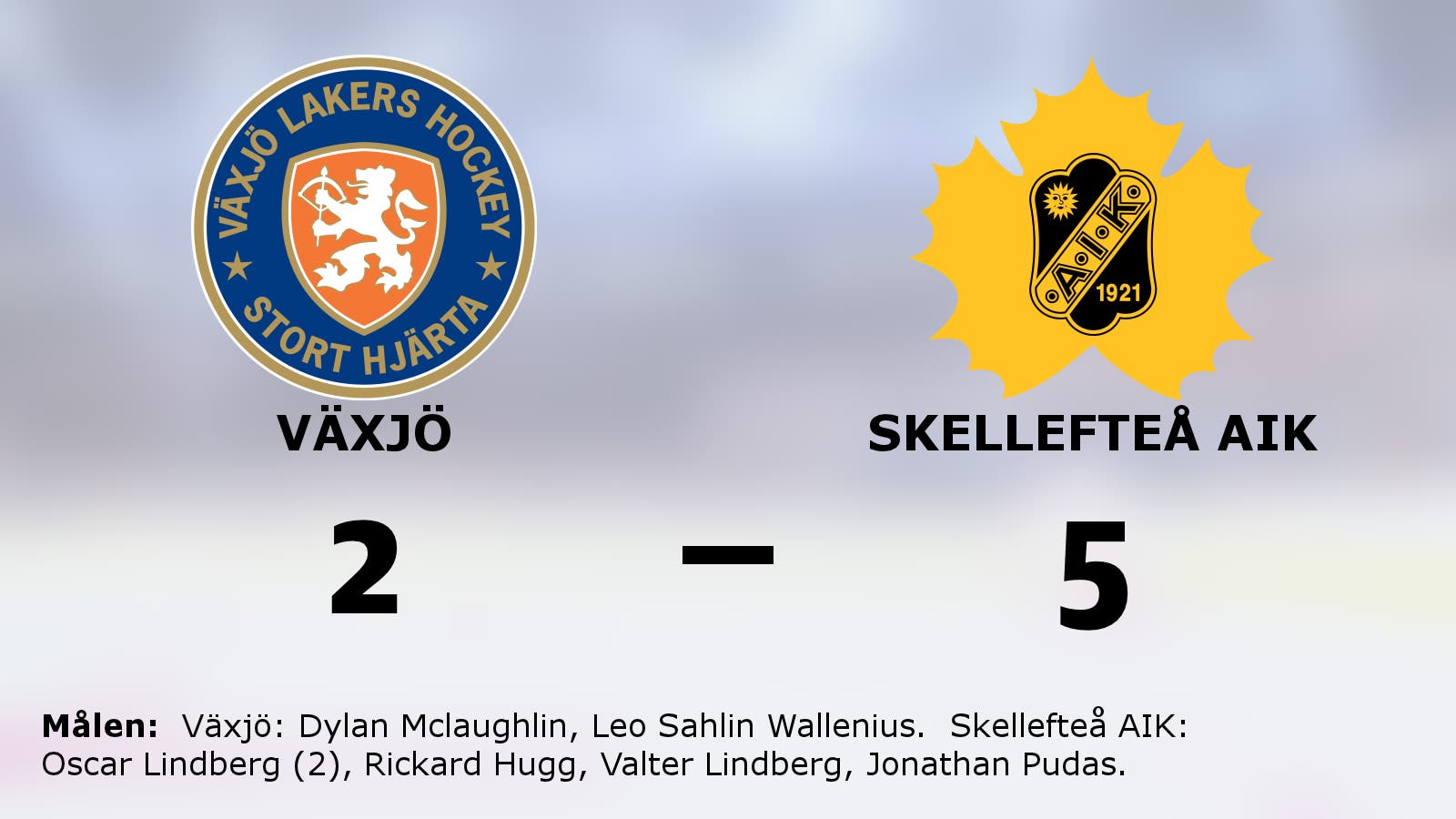 Oscar Lindberg i form när Skellefteå AIK vann mot Växjö
