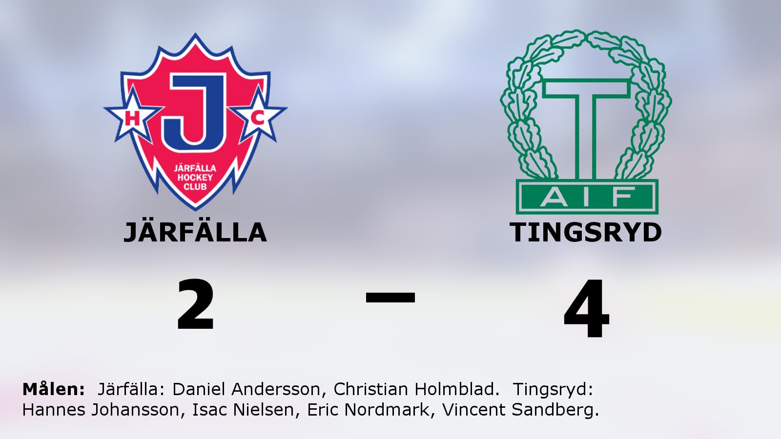 Tingsryds fina svit håller i sig efter 4–2 mot Järfälla