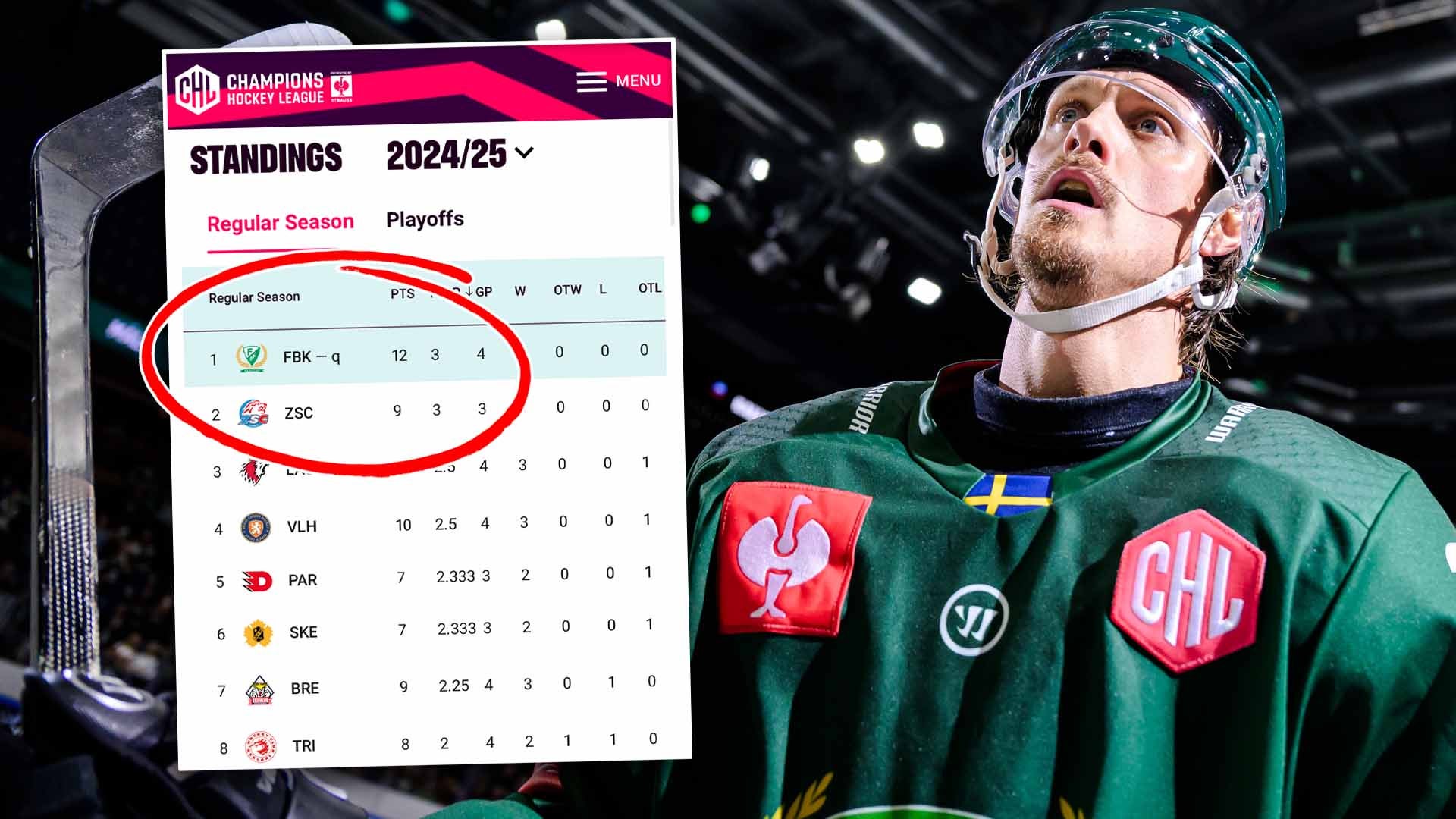 Magnus Nygren