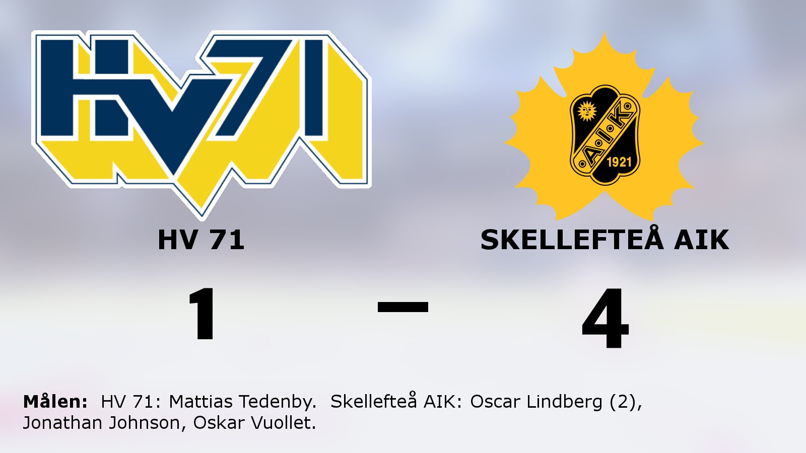 Oscar Lindberg i målform när Skellefteå AIK vann mot HV 71