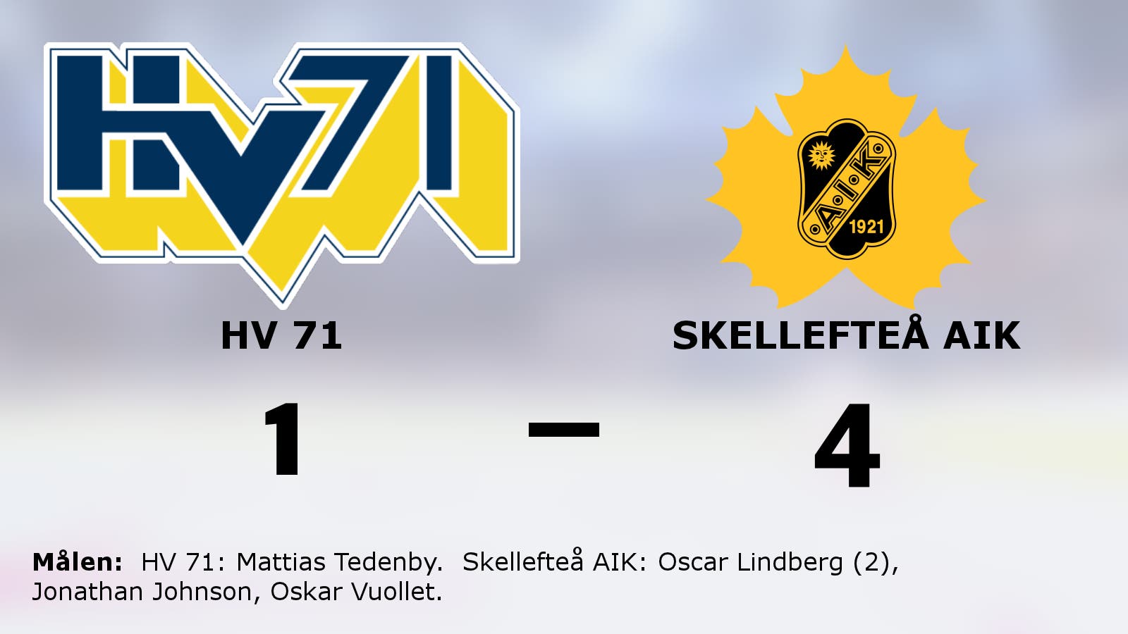Oscar Lindberg i målform när Skellefteå AIK vann mot HV 71