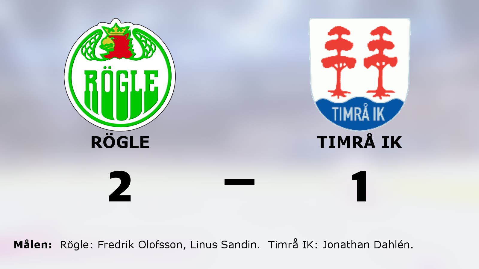 Straffseger för Rögle hemma mot Timrå IK