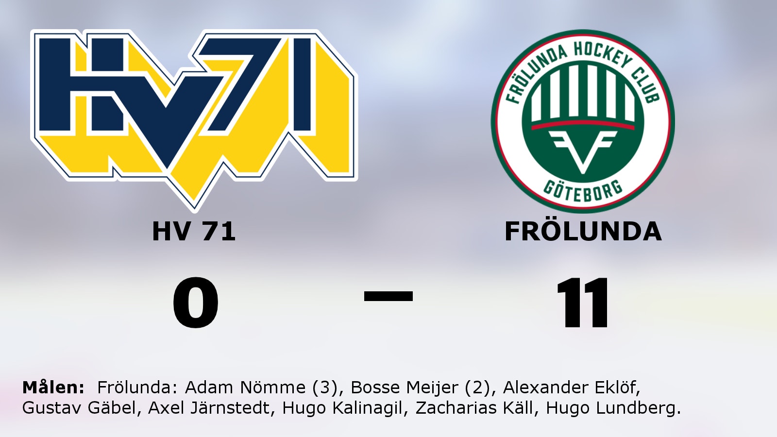 Frölundas fina svit mot HV 71 fortsätter