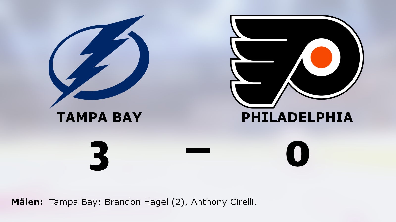 Tampa Bay fortsätter vinna – 3–0 mot Philadelphia