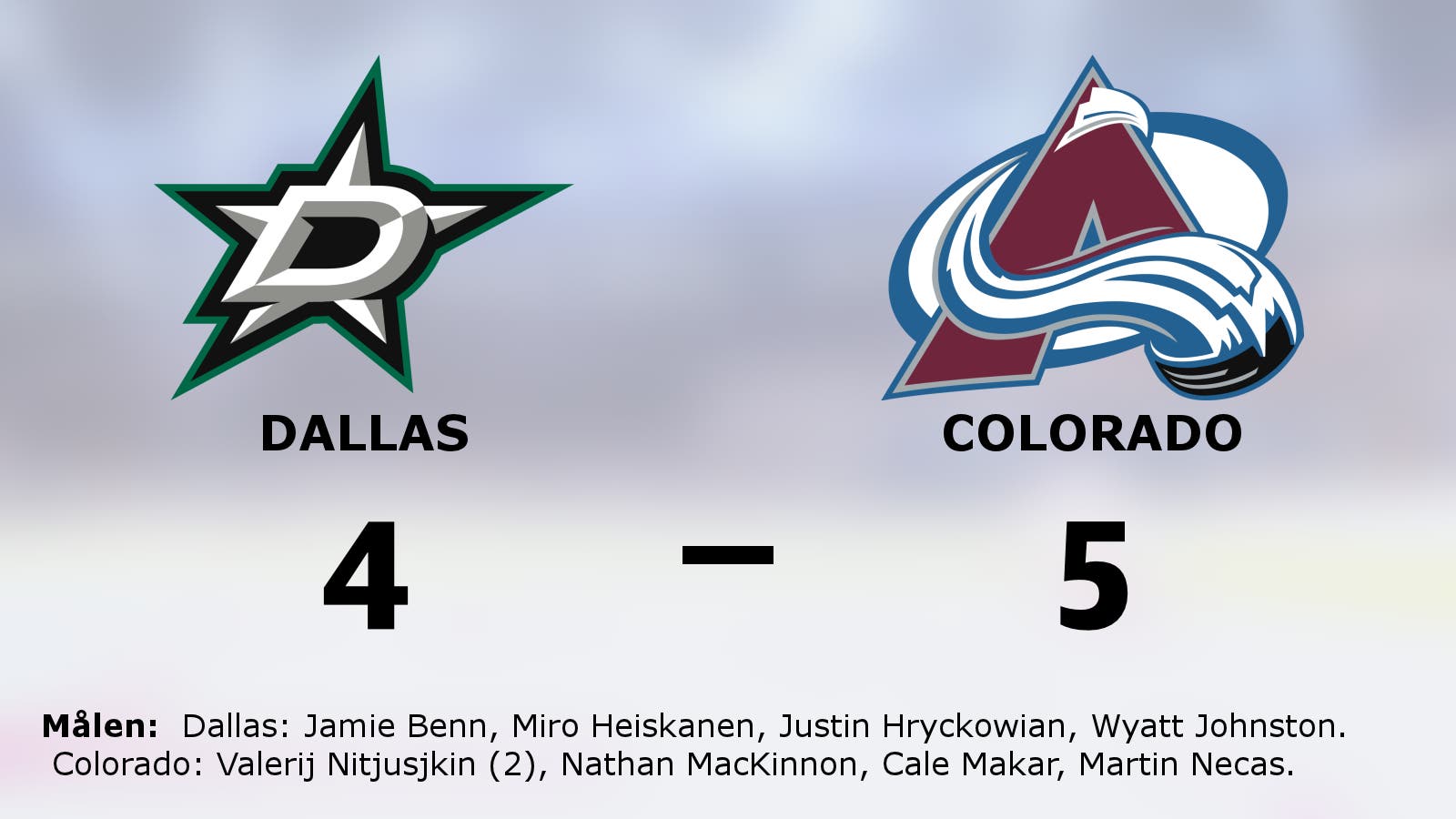 Tung seger för Colorado i toppmatchen mot Dallas