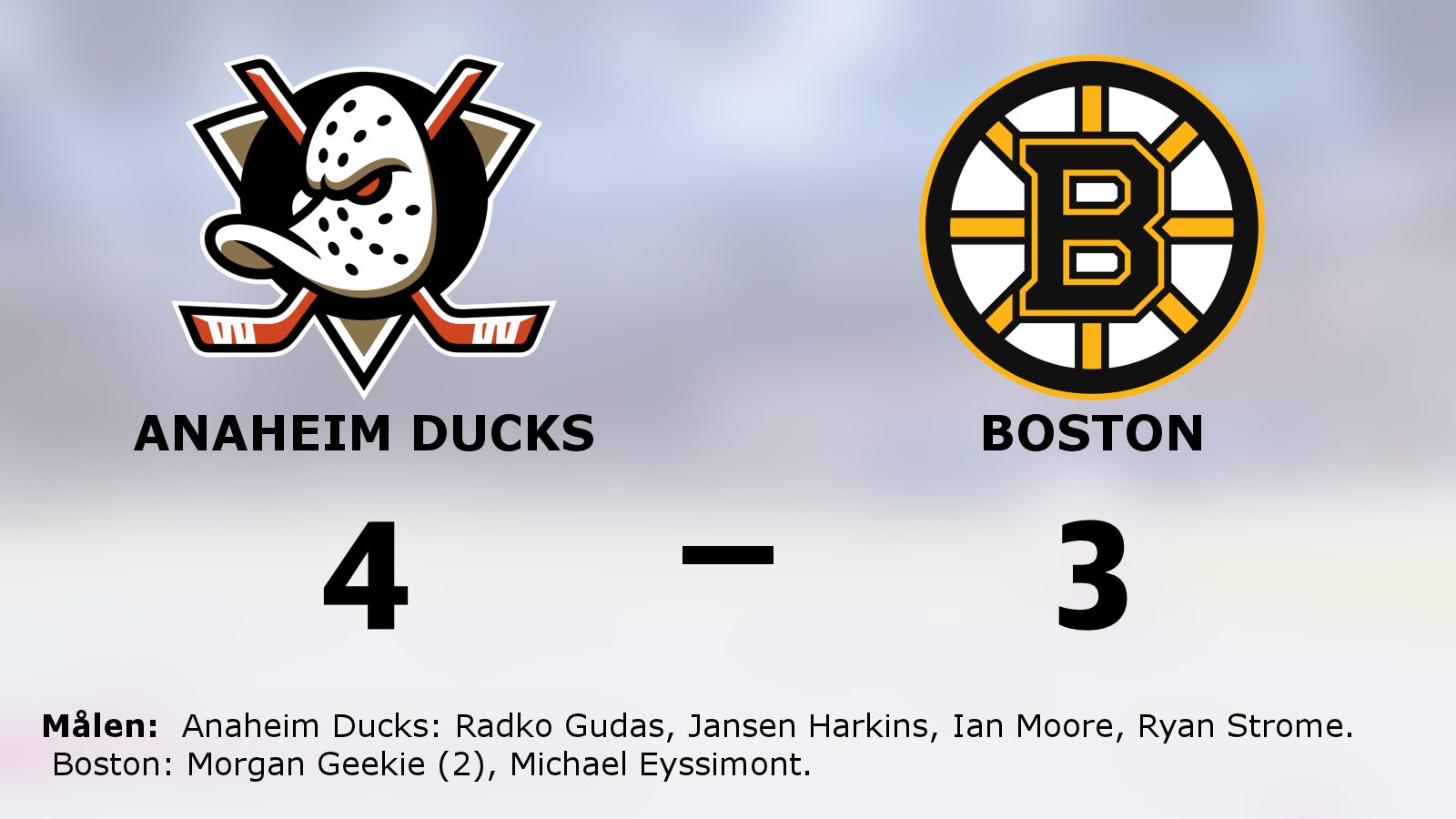 Tung seger för Anaheim Ducks i toppmatchen mot Boston