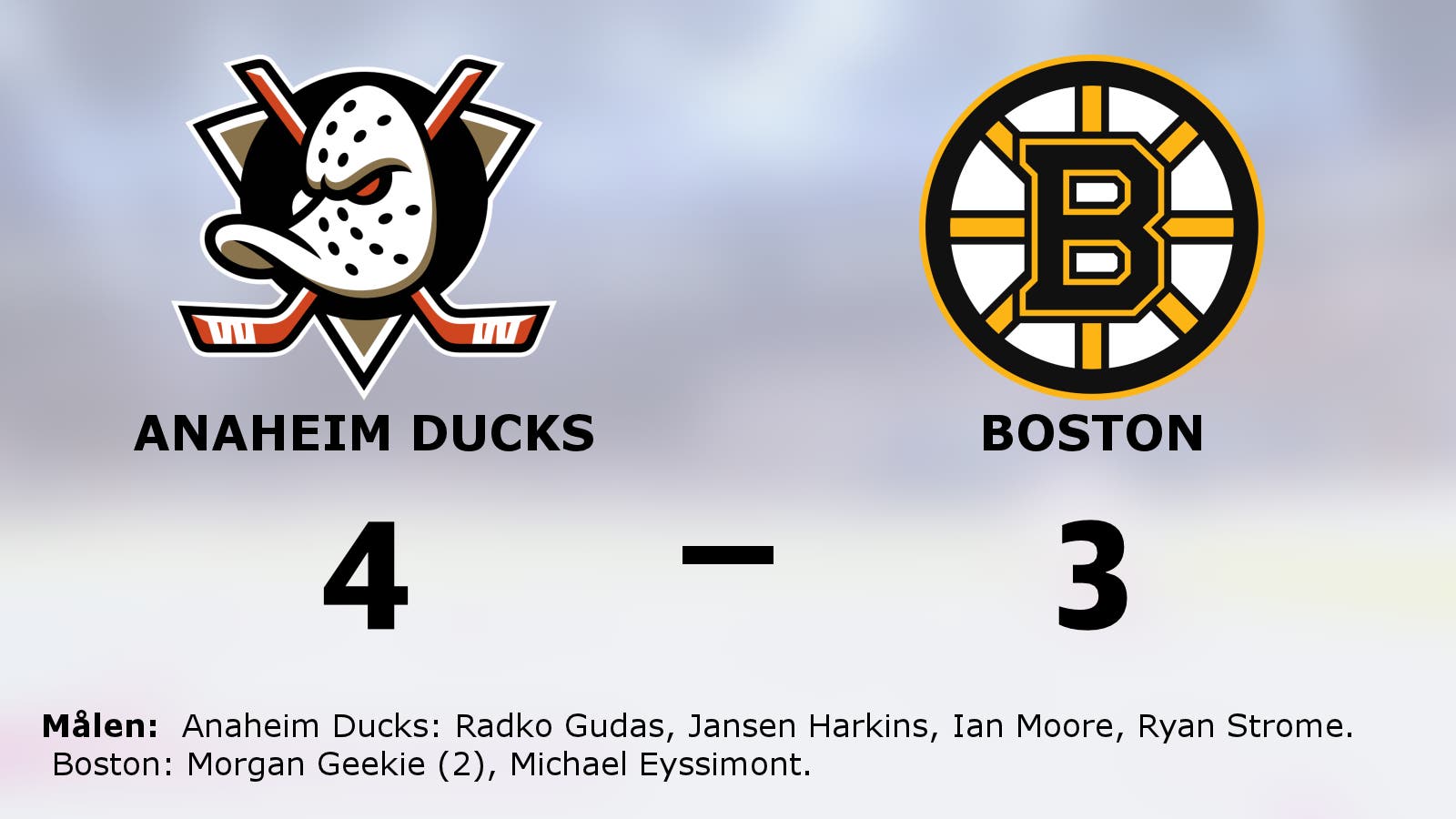 Tung seger för Anaheim Ducks i toppmatchen mot Boston