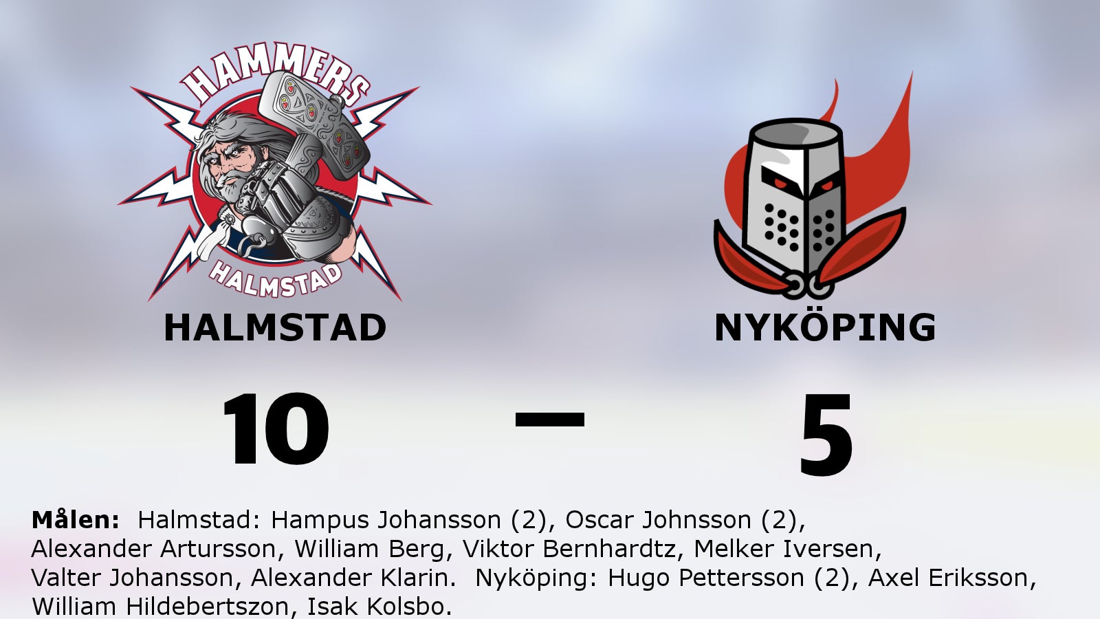 Halmstad tog klar seger hemma mot Nyköping