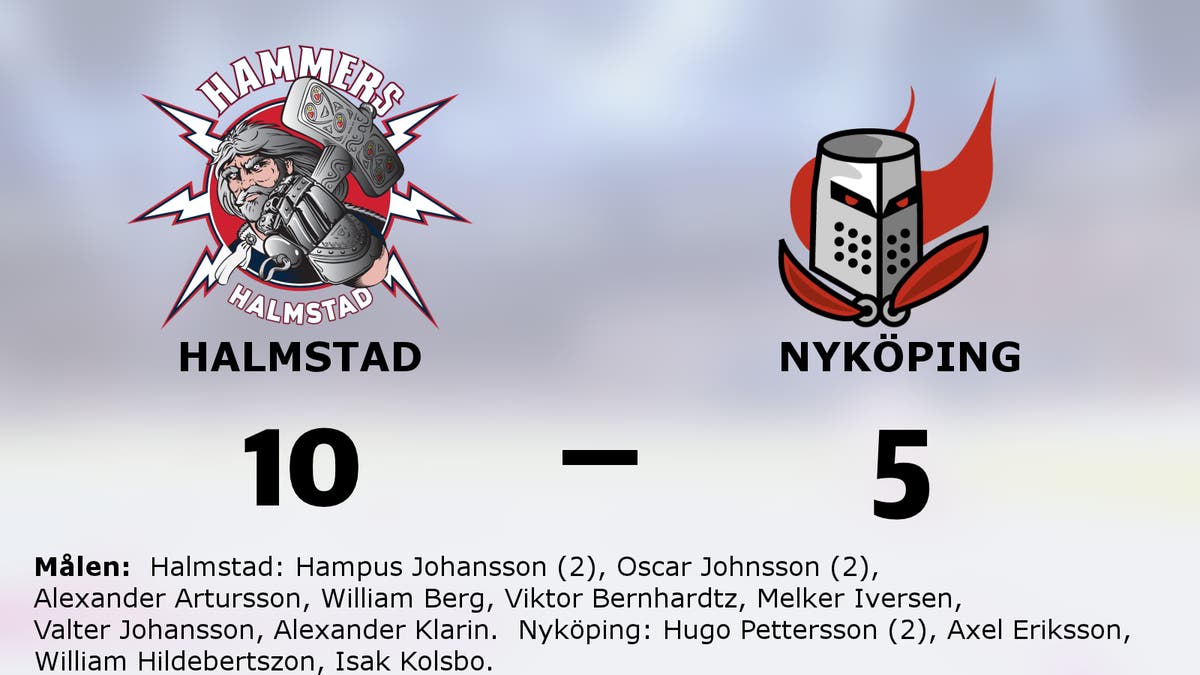 Halmstad tog klar seger hemma mot Nyköping