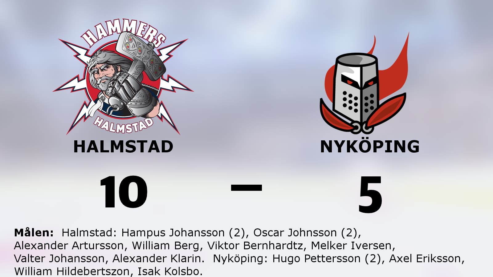 Halmstad tog klar seger hemma mot Nyköping