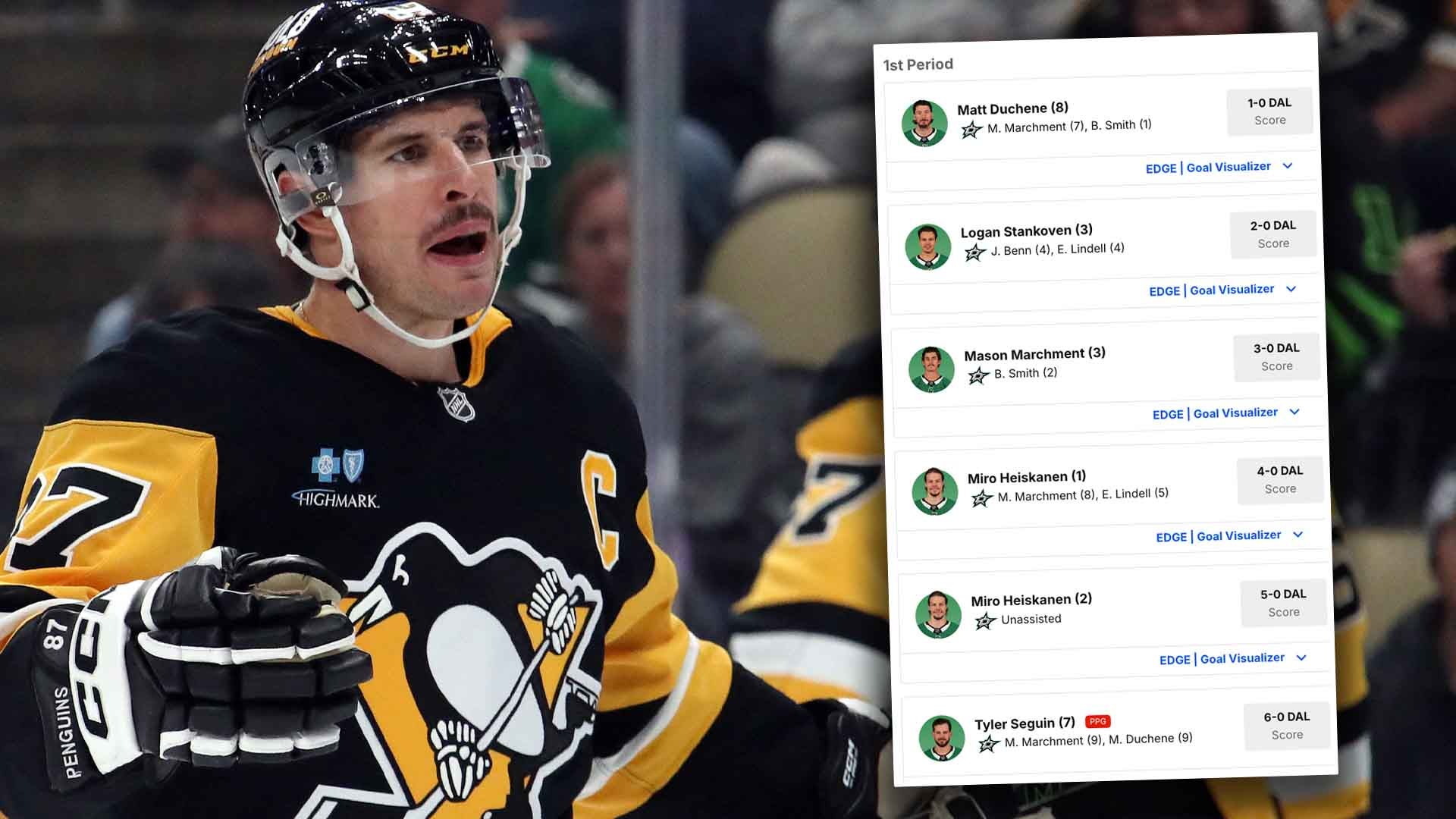 Sidney Crosby