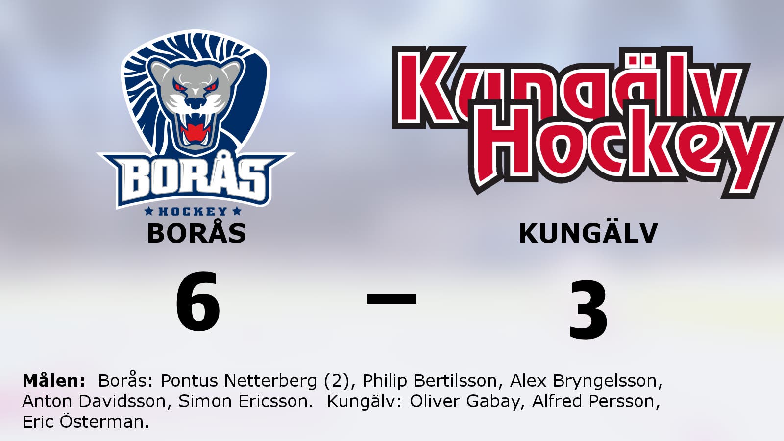 Pontus Netterberg tvåmålsskytt för Borås i segern mot Kungälv