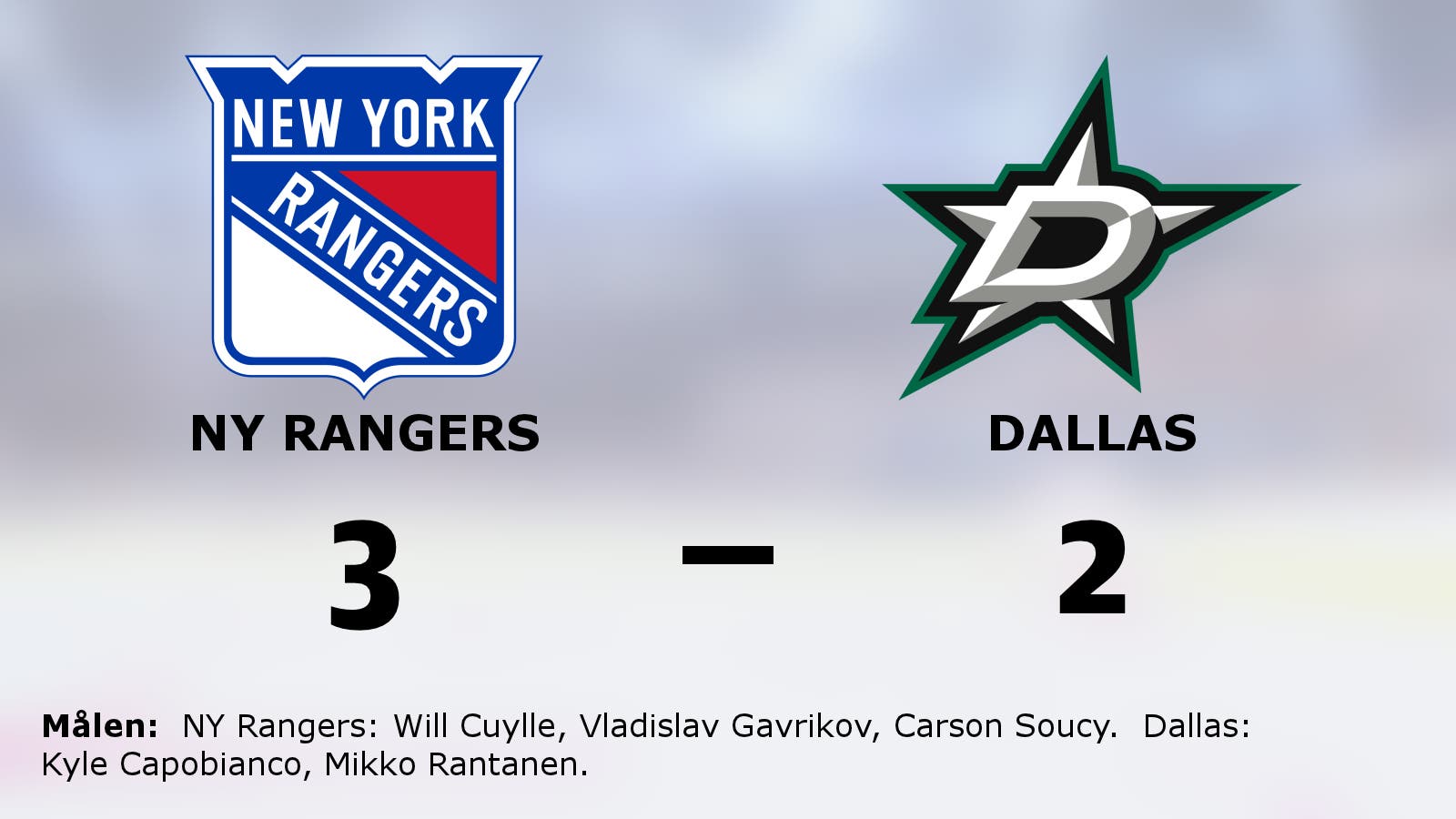 Cuylle och Gavrikov säkrade segern för NY Rangers mot Dallas