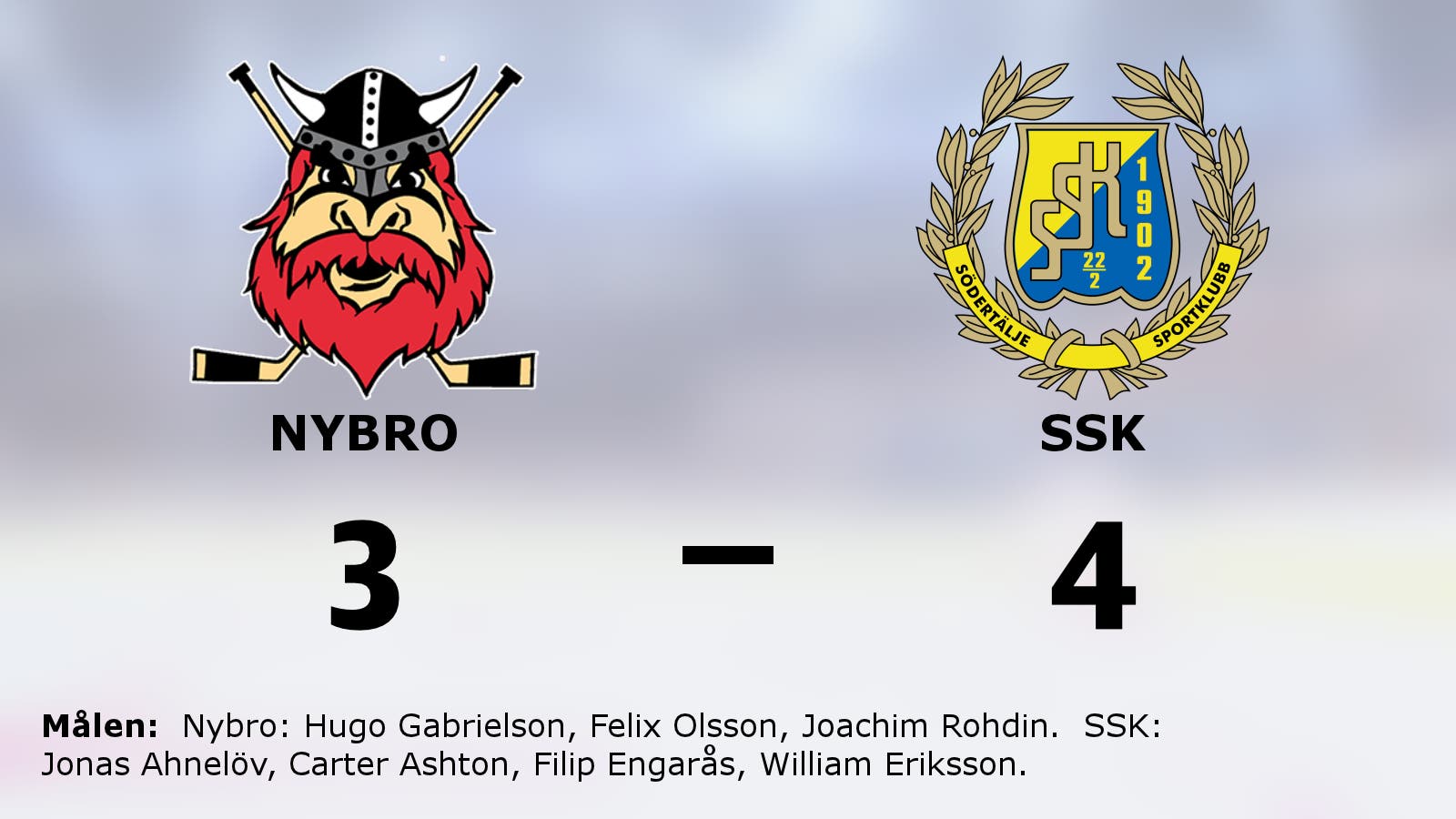 SSK slog Nybro i måljämn match i Liljas Arena