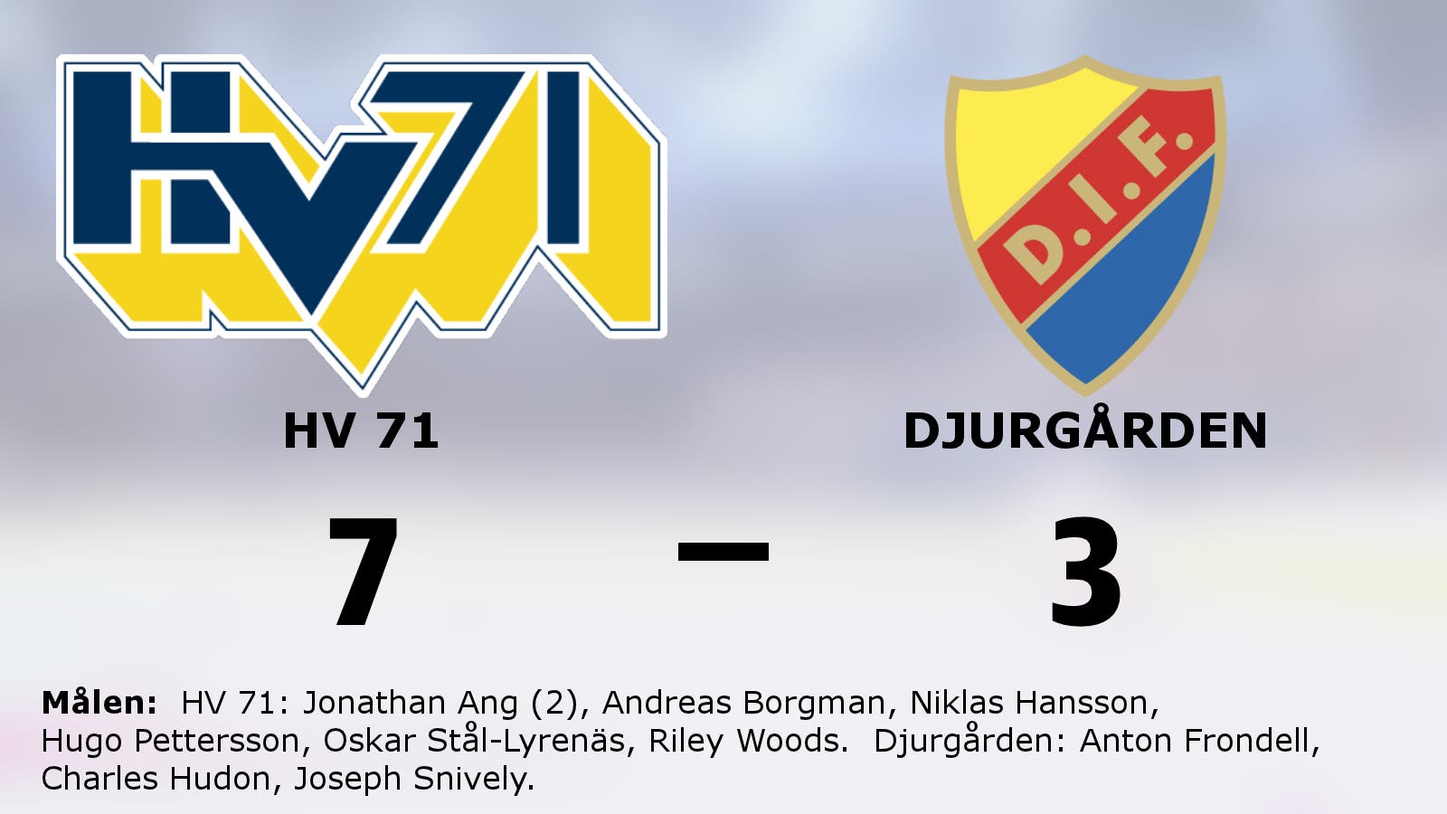 Två mål för Jonathan Ang när HV 71 vann mot Djurgården