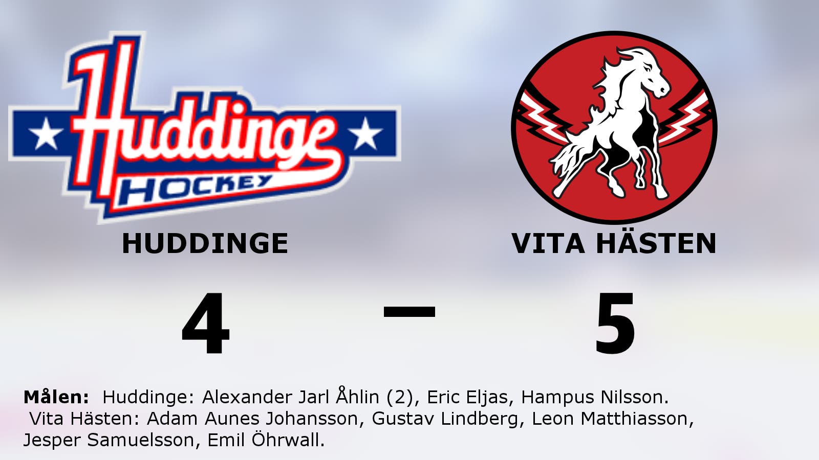 Vita Hästens starka svit mot Huddinge fortsätter