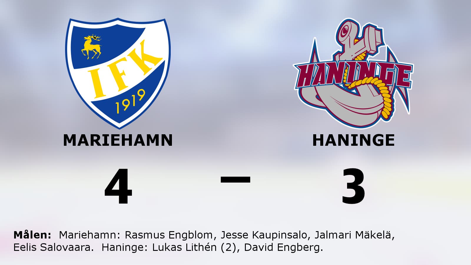 Mariehamn slog Haninge i måljämn match i Islandia