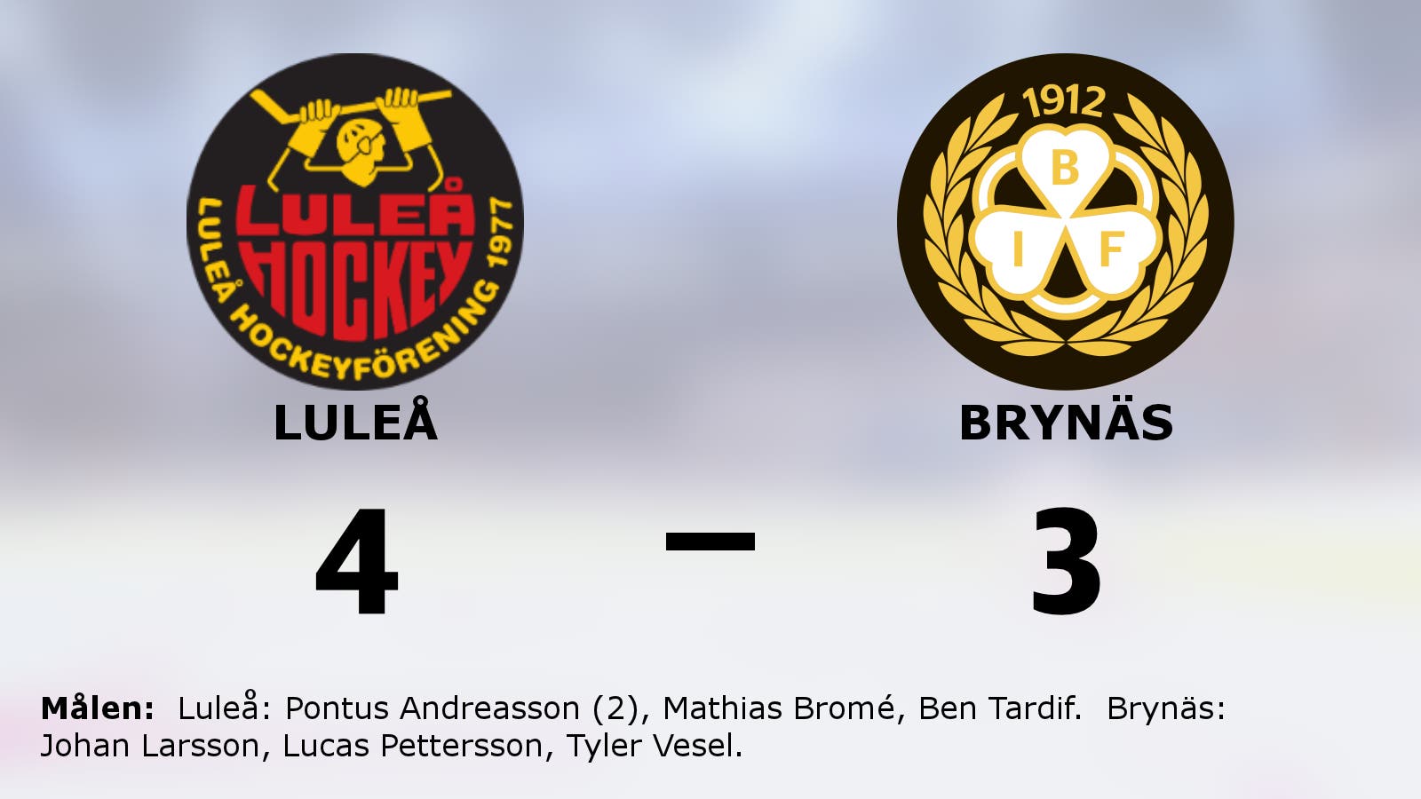 Luleå avgjorde i straffläggningen hemma mot Brynäs