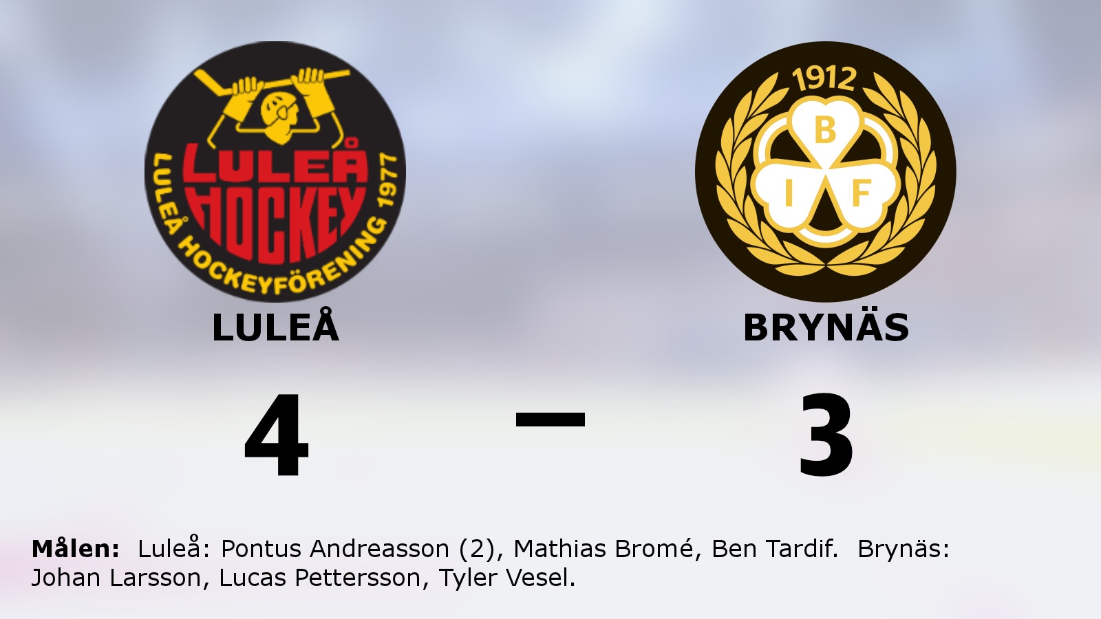 Luleå avgjorde i straffläggningen hemma mot Brynäs